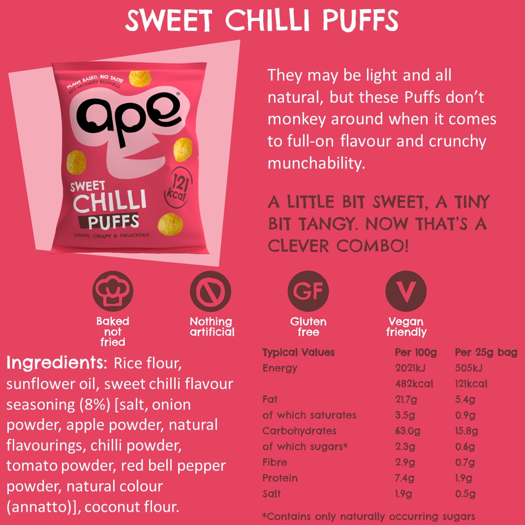 Sweet Chilli Puffs